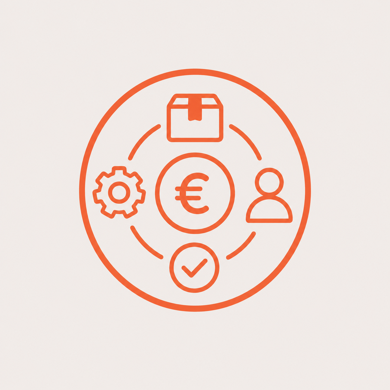 Minimalistisch oranje icoon met euroteken en service-elementen, als symbool voor een duidelijke all-in prijs zonder verrassingen.